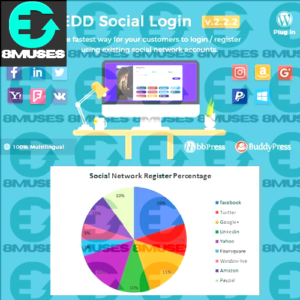 Easy Digital Downloads – Social Login